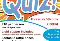 Quizzes for the kiddies