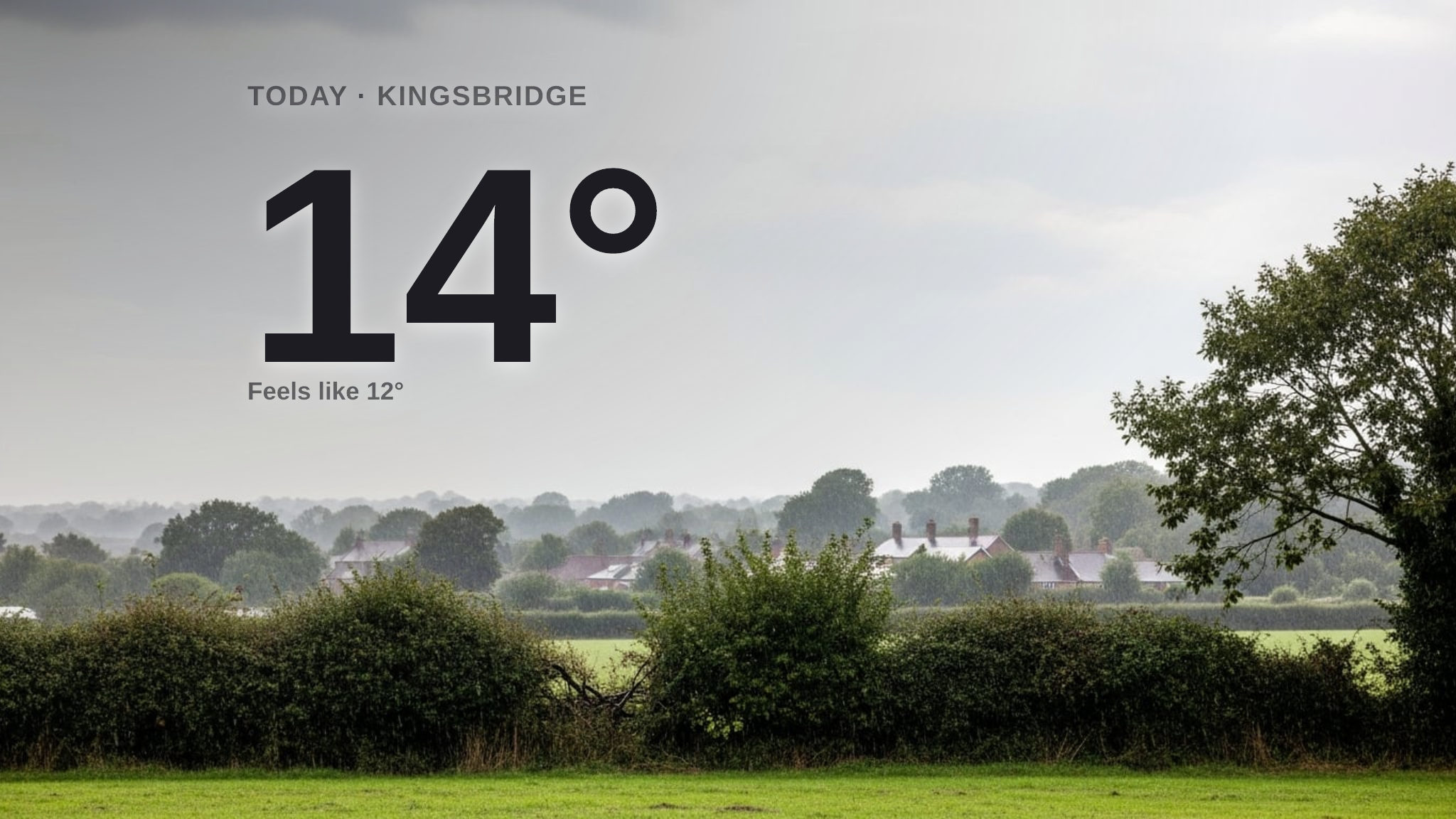 Rain on the way for Kingsbridge - here's your Tuesday forecast