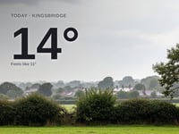 Kingsbridge: cloudy day, high of 15°C