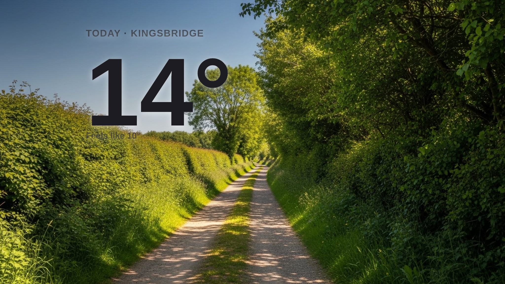 Sunshine and warmth for Kingsbridge today - here's what to expect