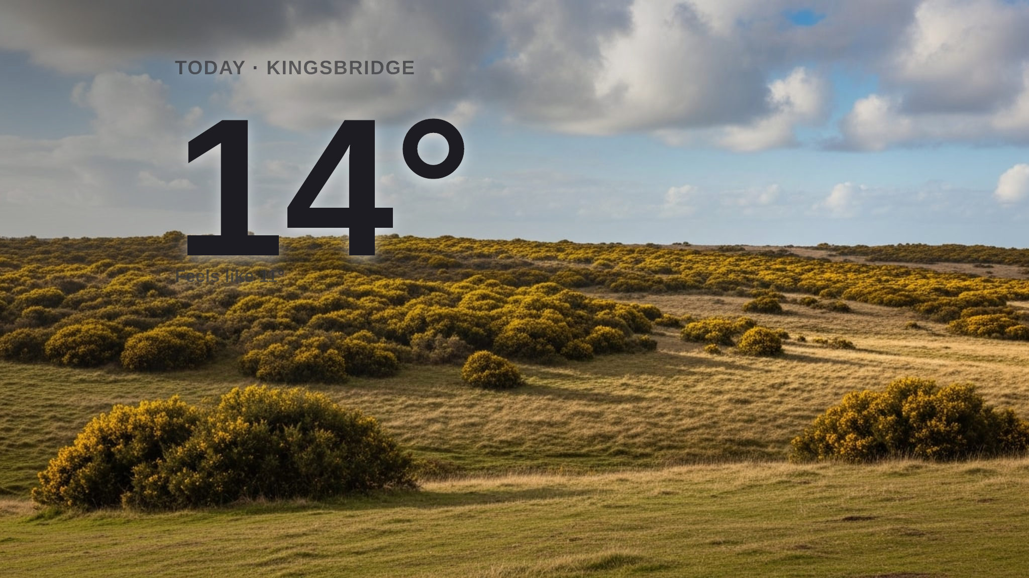 Partly cloudy skies for Kingsbridge today - here's your Sunday forecast